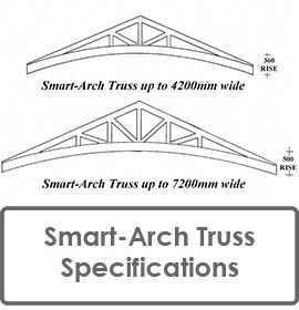 Smart-Arch Truss Specifications
